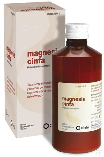 Magnesia 