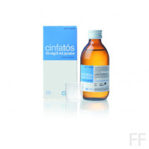 cinfatos