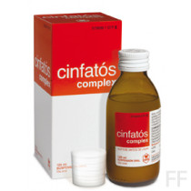 cinfatos complex