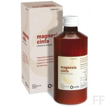 Magnesia 