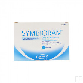Symbioram