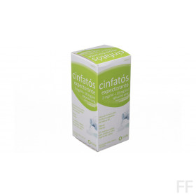 CINFATOS EXPECTORANTE 2/20 MG/ML SOLUCION ORAL 2